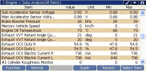 2000 RPM preview